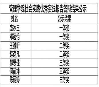 899fb9f738bb915ef5aa9bf44c8dec2